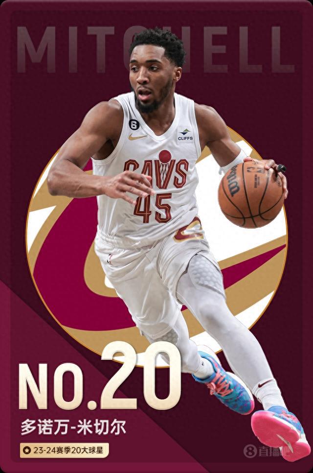 NBA新赛季20大球星之No.20：米切尔！